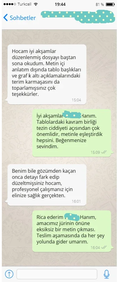Turnitin %0 İntihal Raporu ve Tam Metin Teslimi